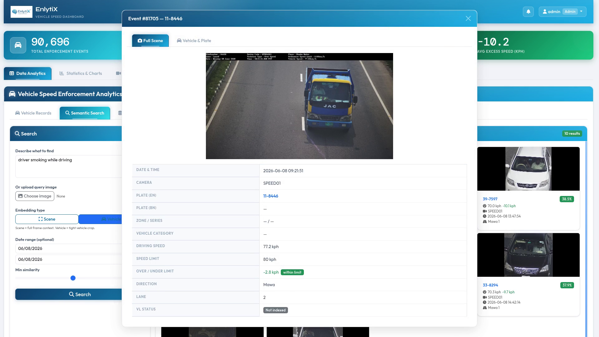 Driver smoking while driving